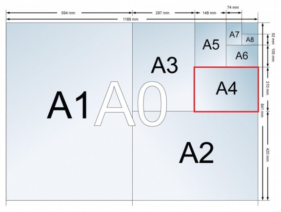 A4 Formaat Drukwerkvergelijker Be